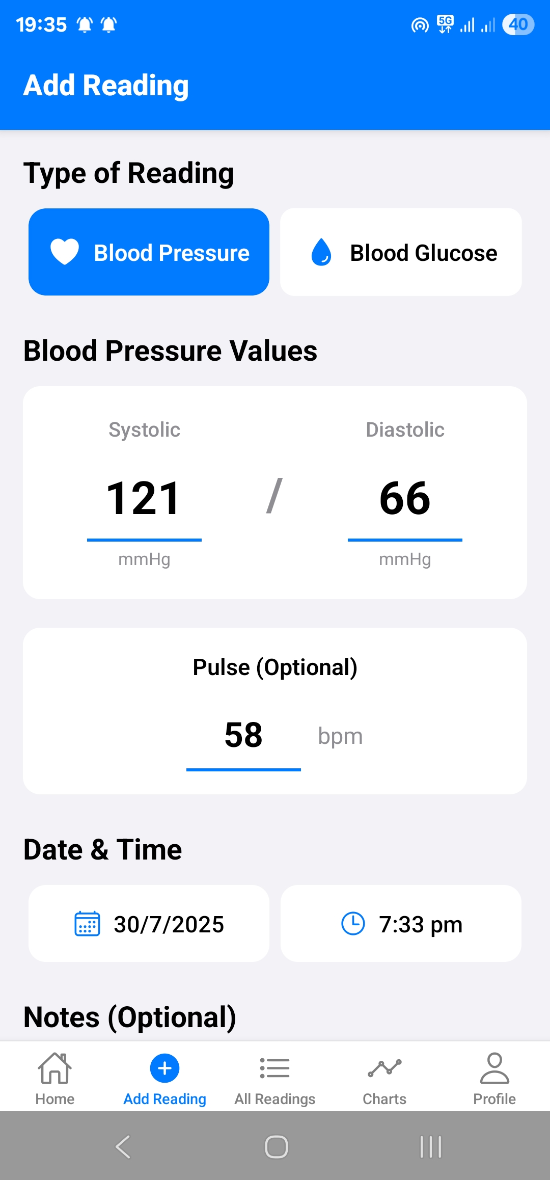 Blood Pressure Chart